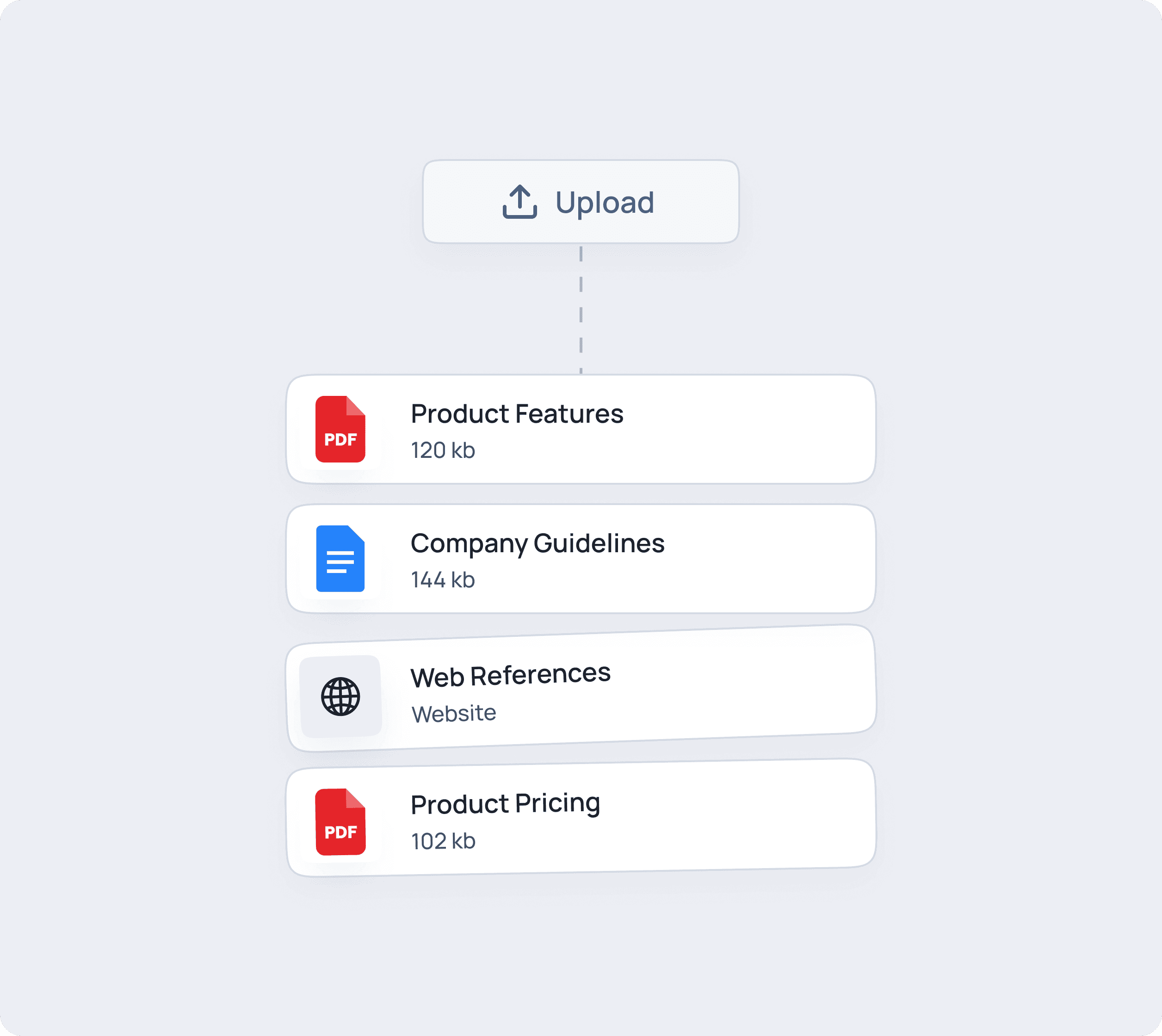  Knowledge Base