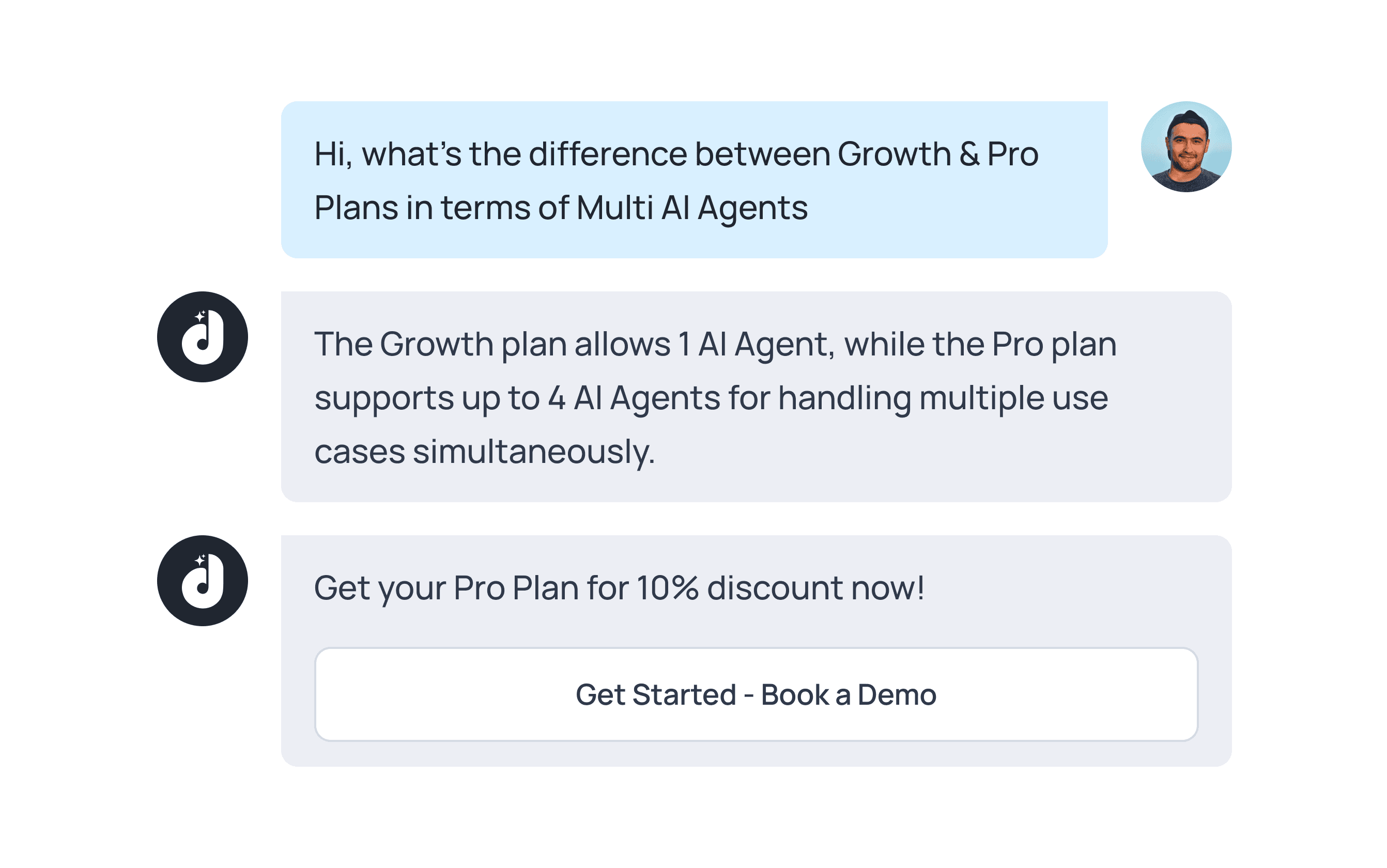 engagement visual